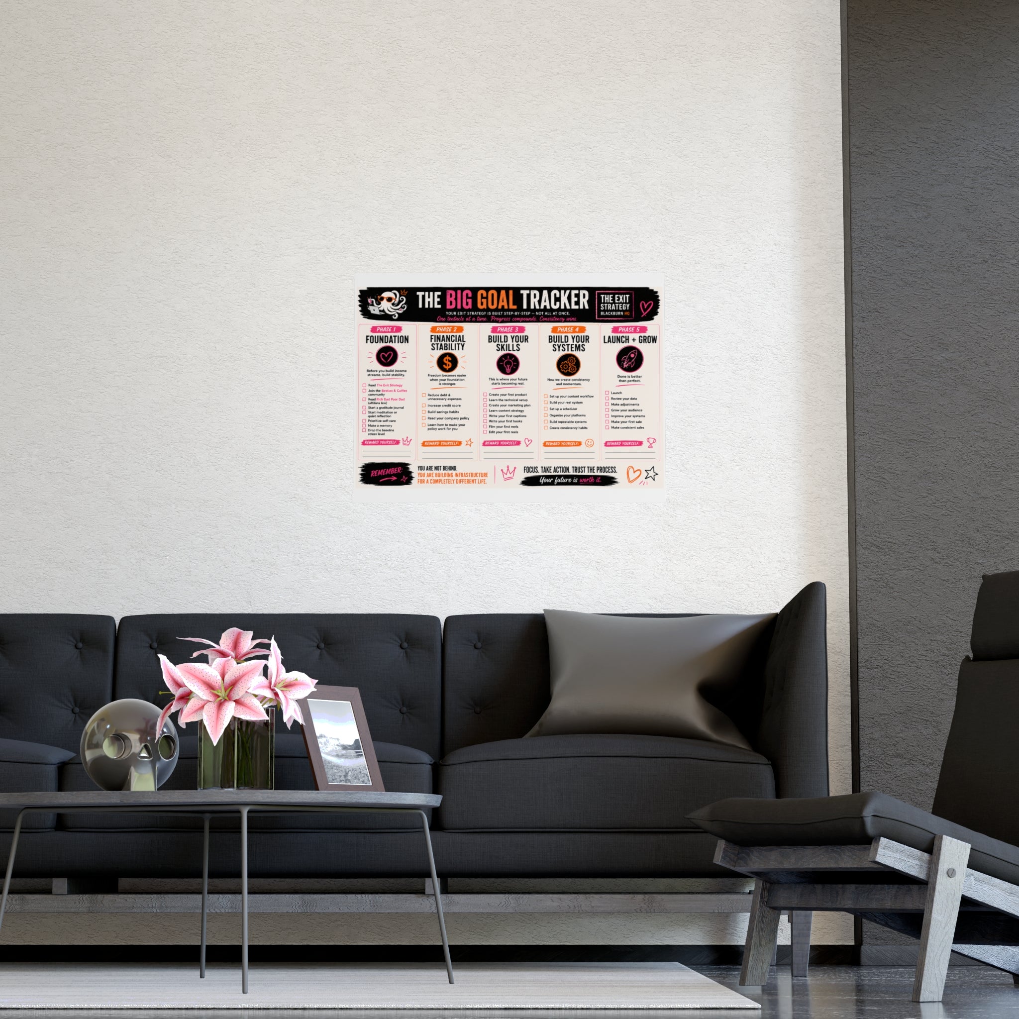 The Big Goal Tracker Poster