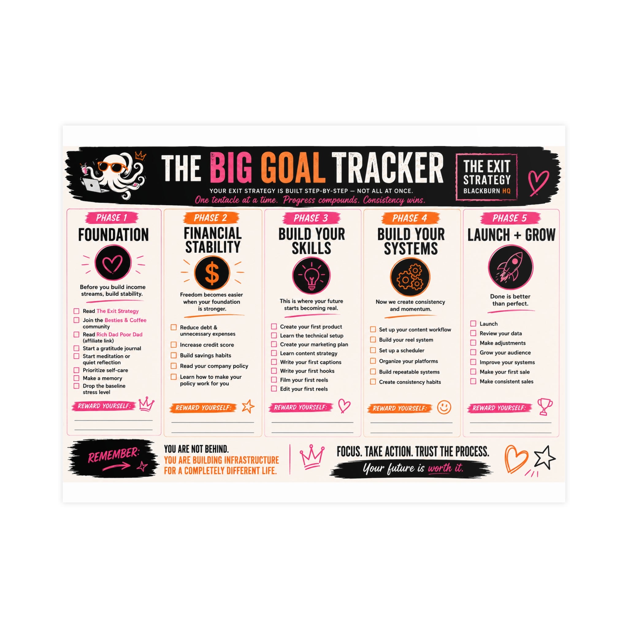 The Big Goal Tracker Poster