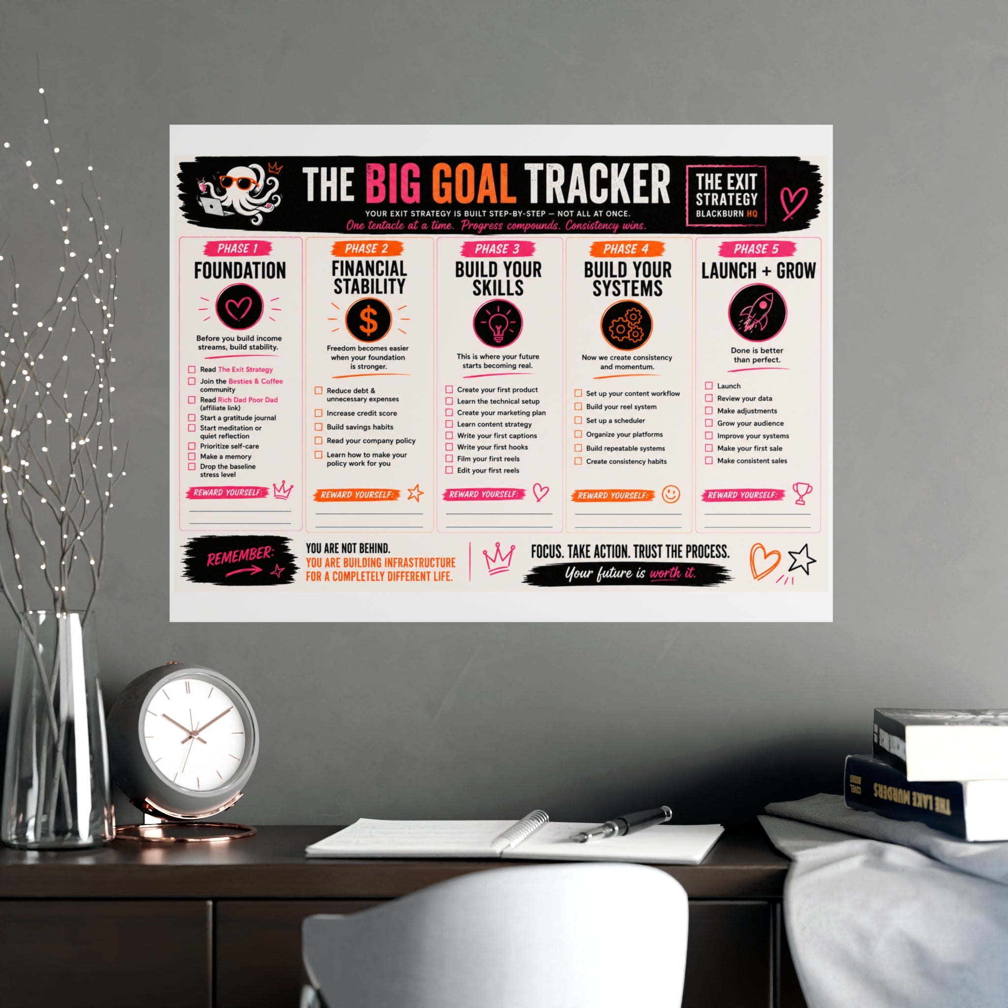 The Big Goal Tracker Poster