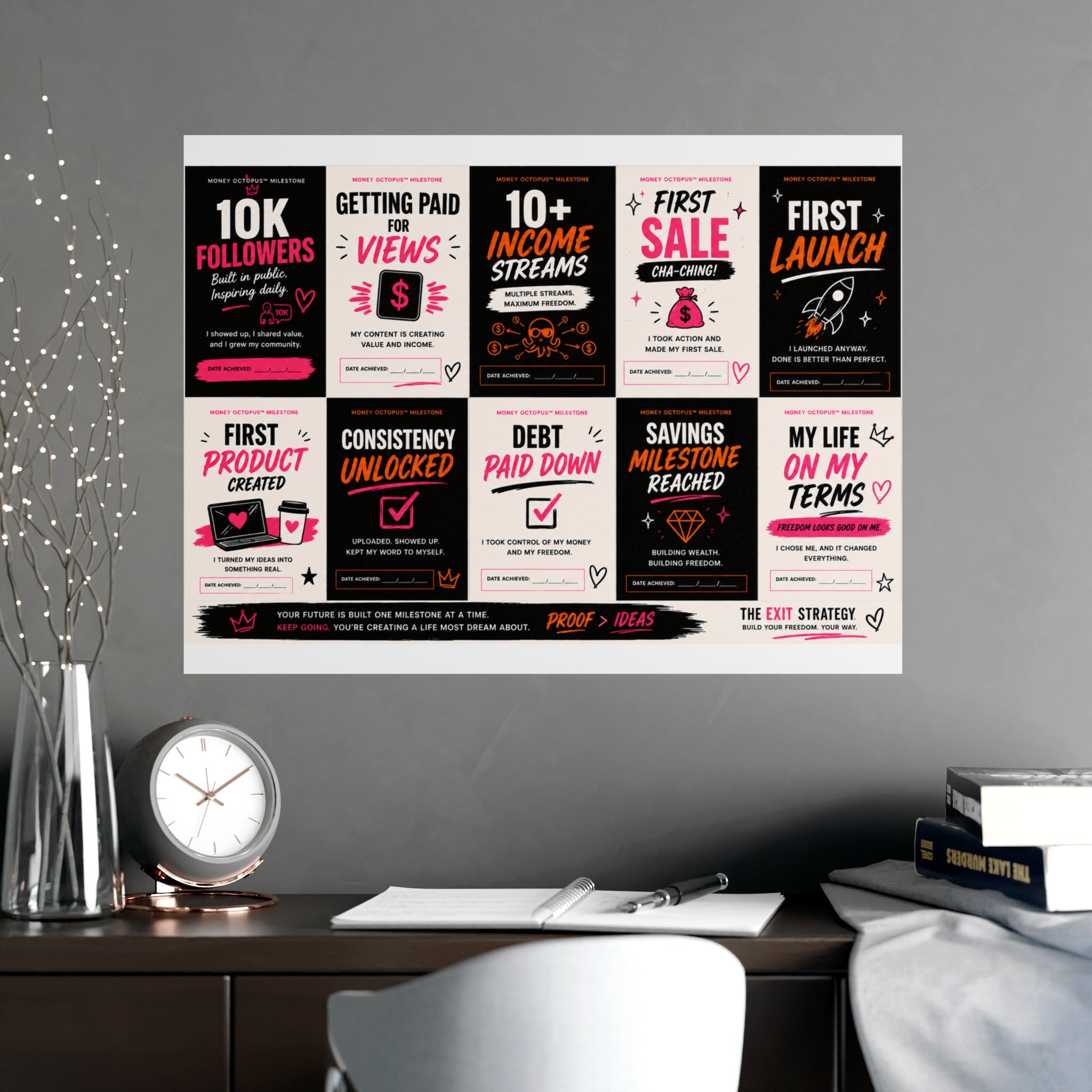 Money Octopus™ Milestone Wall Poster | Expansion Pack