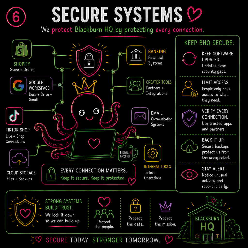 5 | Security