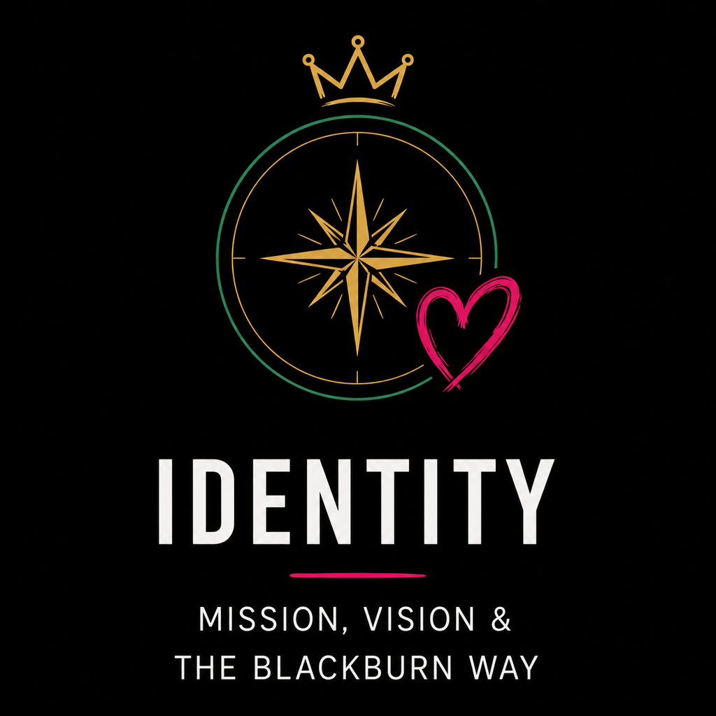 1 | Identity