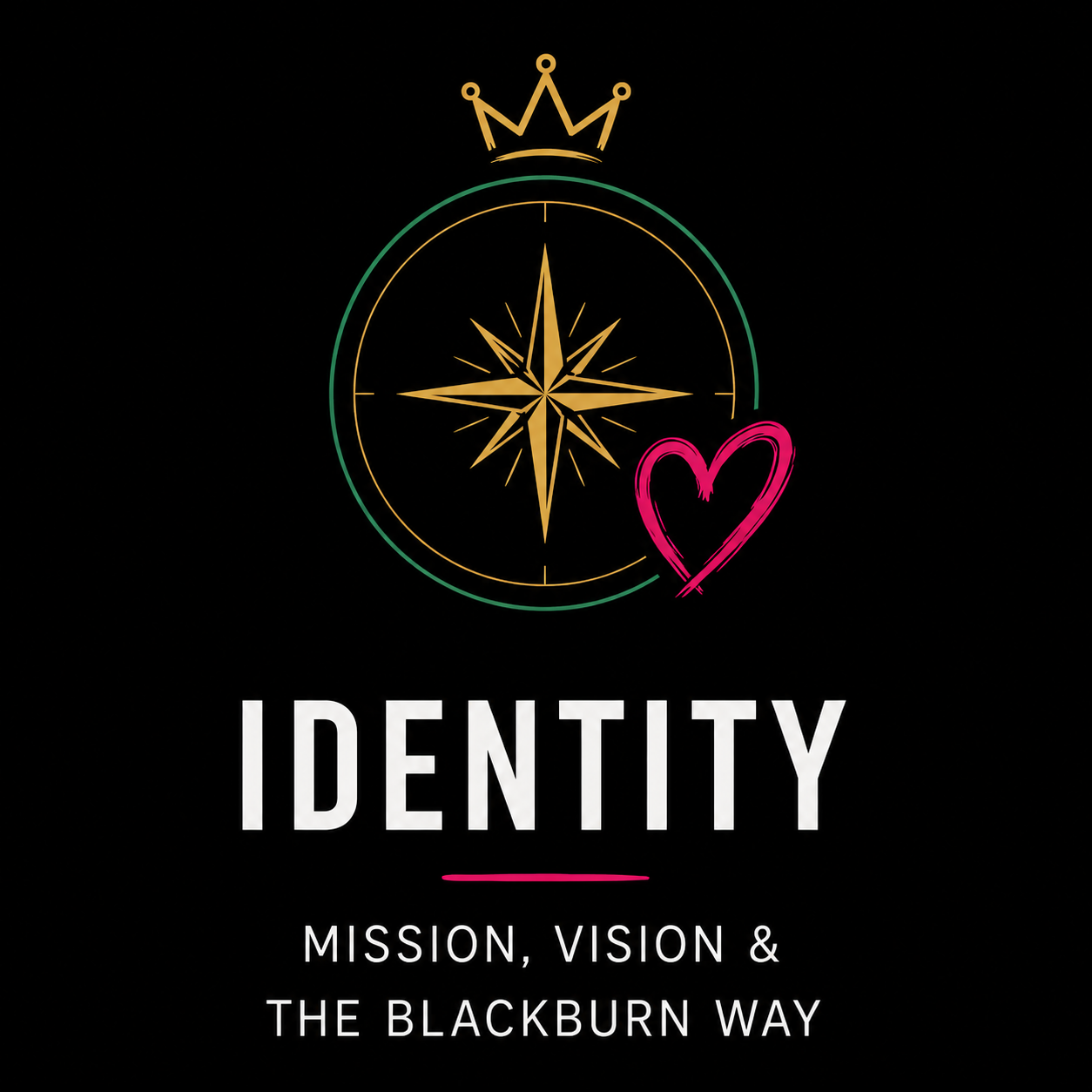 1 | Identity