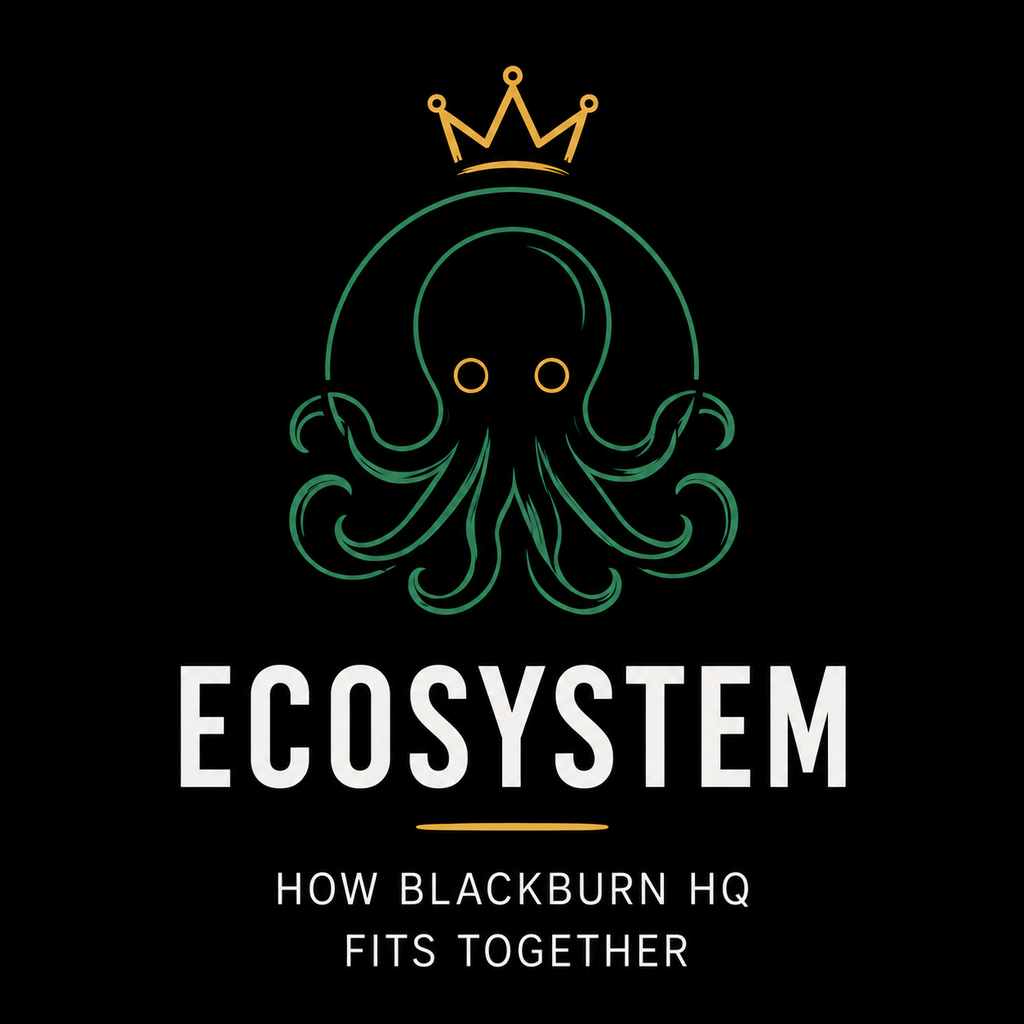 2 | Ecosystem