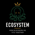 2 | Ecosystem