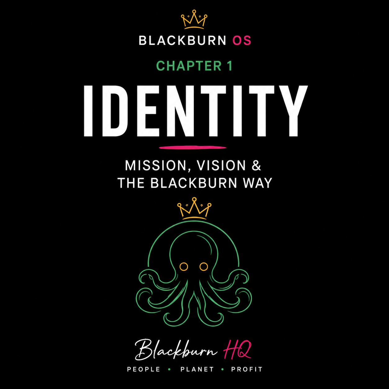 1 | Identity