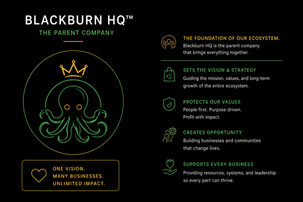 2 | Ecosystem