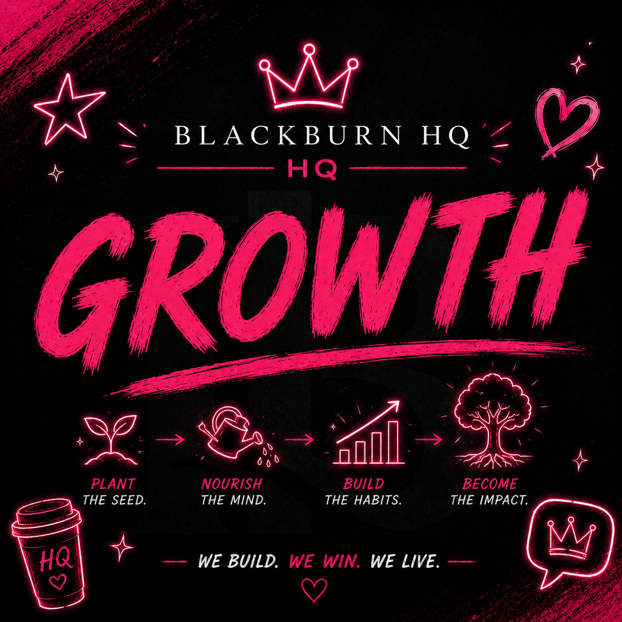 Growth Is the Standard Sticker | Blackburn HQ Standards Collection