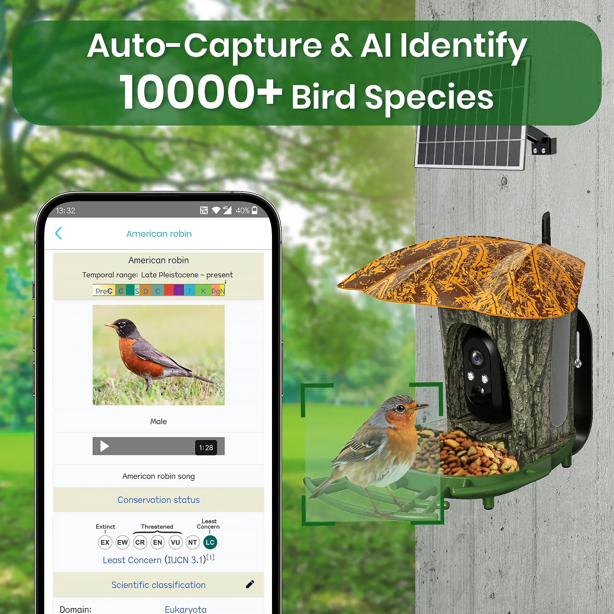 Smart Bird Feeder with Camera – 2K HD WiFi Birdhouse with AI Detection & Solar Power