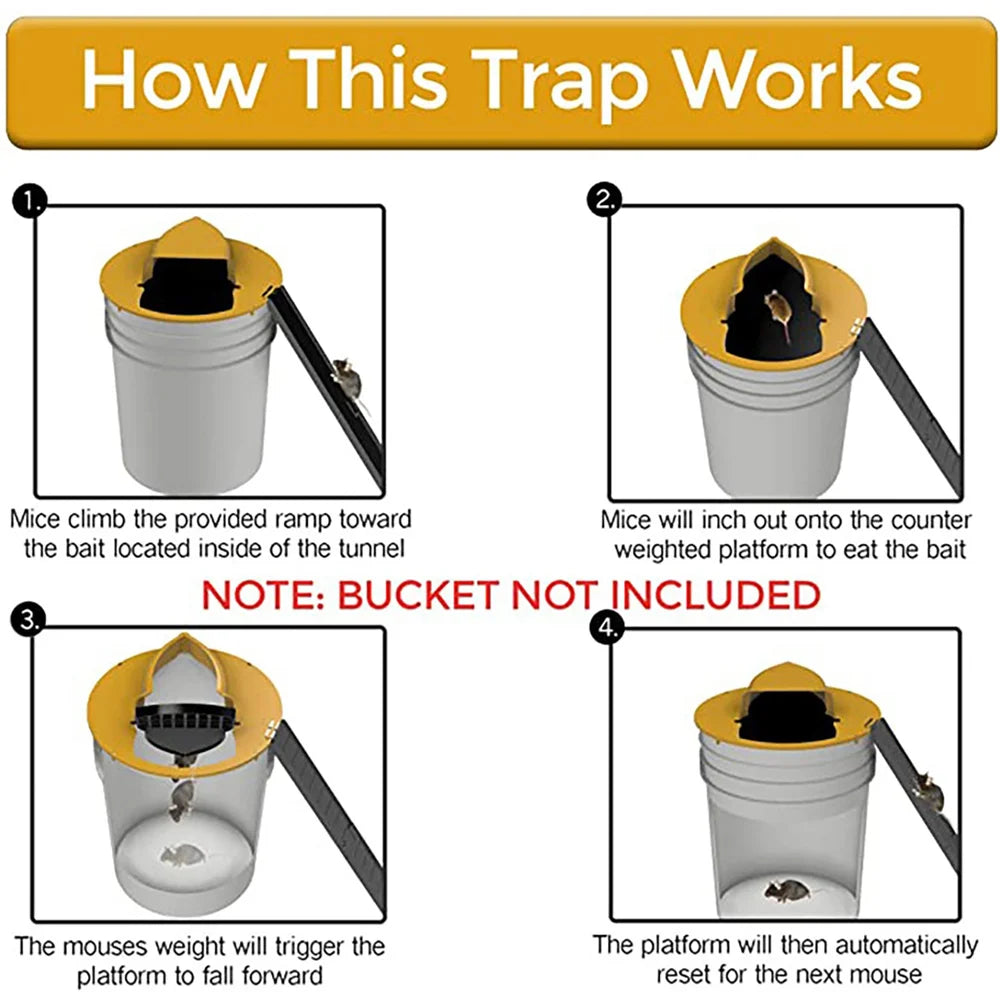 Intelligent Mouse Trap – Flipping Bucket Trap with Automatic Reset for Rats & Mice (Safe & Hygienic)