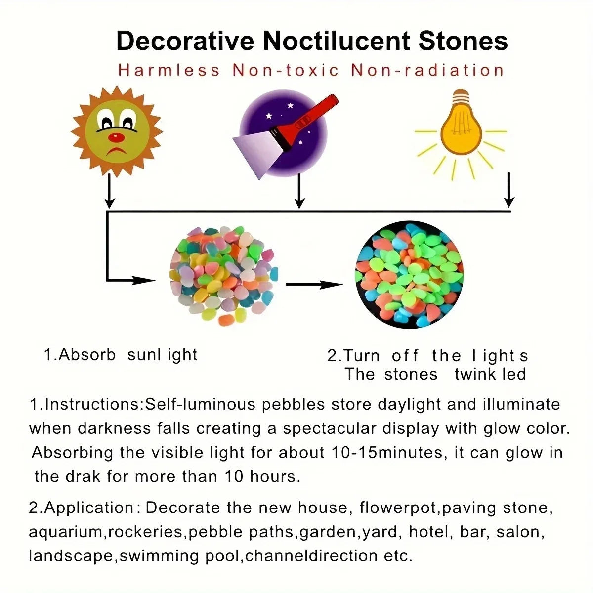 Glow in the Dark Garden Pebbles (100PCS) – Luminous Stones for Walkways, Planters, Patio & Aquarium Decor