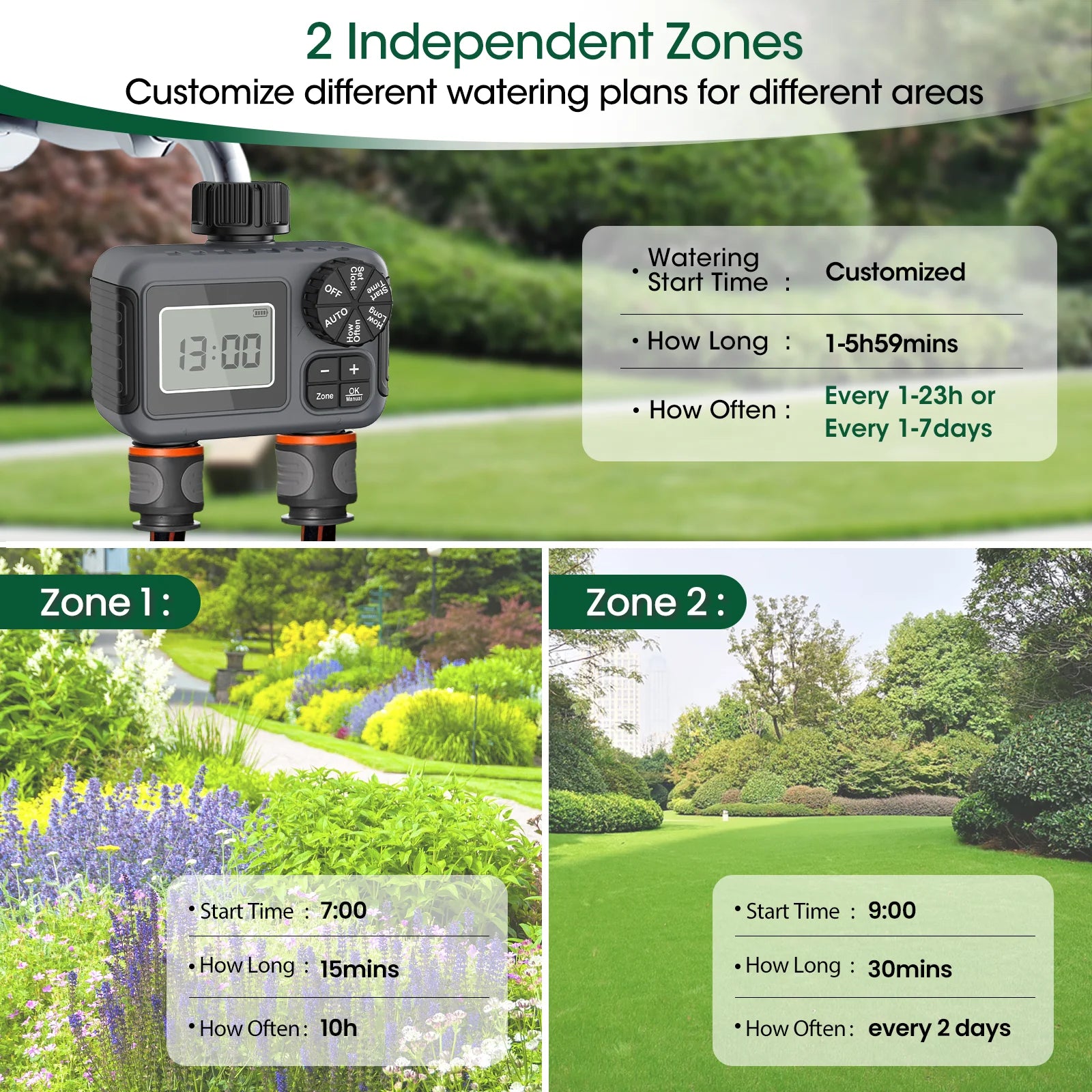 2-Zone Smart Hose Timer – Programmable Sprinkler Controller with Rain Delay, Auto/Manual Modes (Water-Saving Irrigation System)