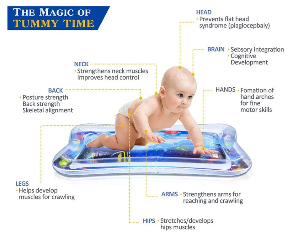 Baby Inflatable Water Play Mat – Tummy Time Cushion for Sensory Development & Early Learning