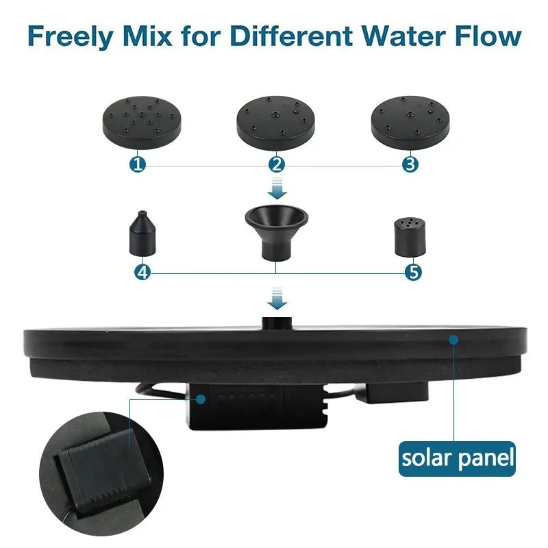 Mini Solar Water Fountain – Outdoor Pond, Pool & Bird Bath Fountain with Waterfall Effect