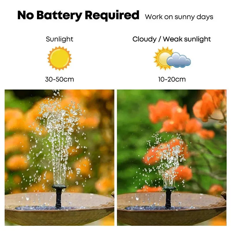 Mini Solar Water Fountain – Outdoor Pond, Pool & Bird Bath Fountain with Waterfall Effect