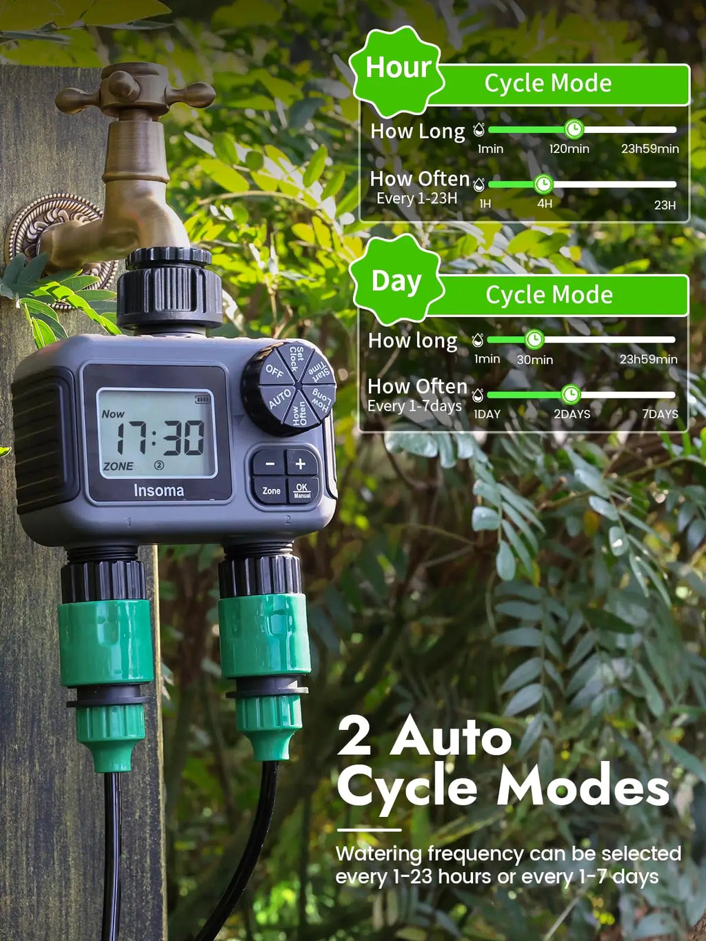 2-Zone Smart Hose Timer – Programmable Sprinkler Controller with Rain Delay, Auto/Manual Modes (Water-Saving Irrigation System)