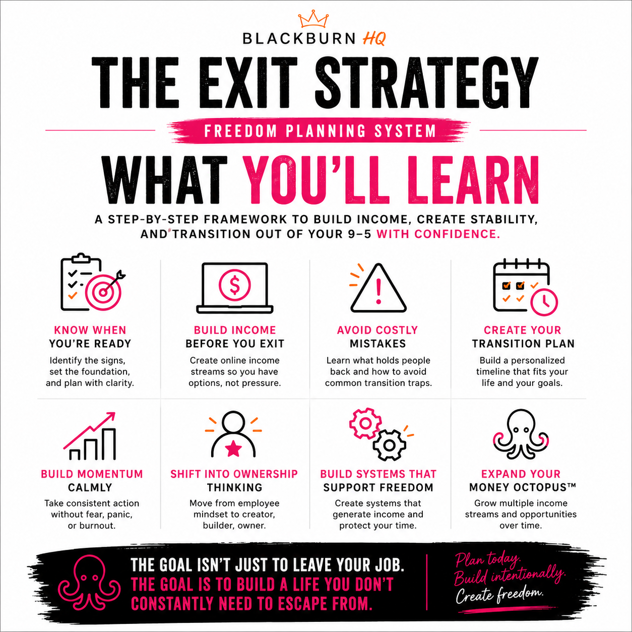 Promotional graphic for 'The Exit Strategy' freedom planning system by Blackburn HQ.