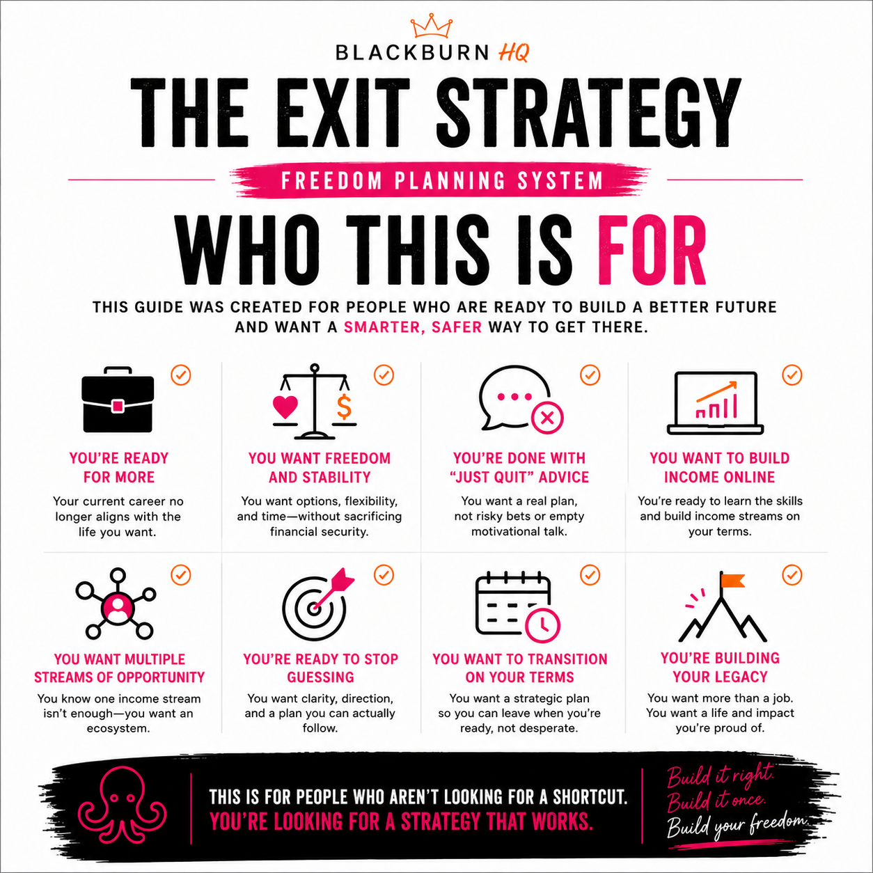 Promotional graphic for 'The Exit Strategy Freedom Planning System' by Blackburn HQ, targeting individuals ready to build a better future.